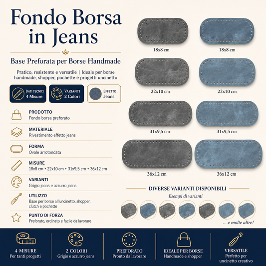 Fondo Borsa in jeans